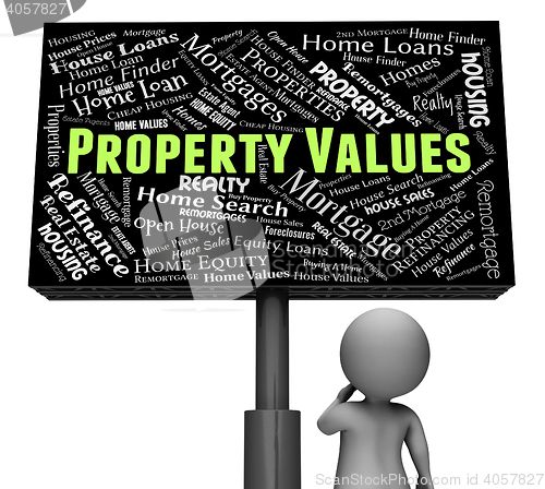 Image of Property Values Shows Real Estate And Amount