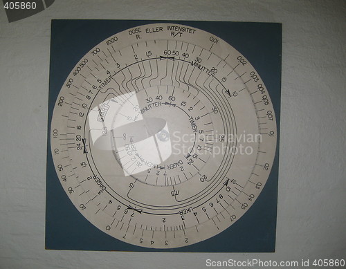 Image of Nuclear intensity calculating device (from cold war)