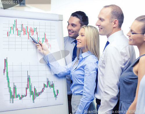 Image of business team with flip board having discussion