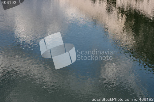 Image of Lake water reflection