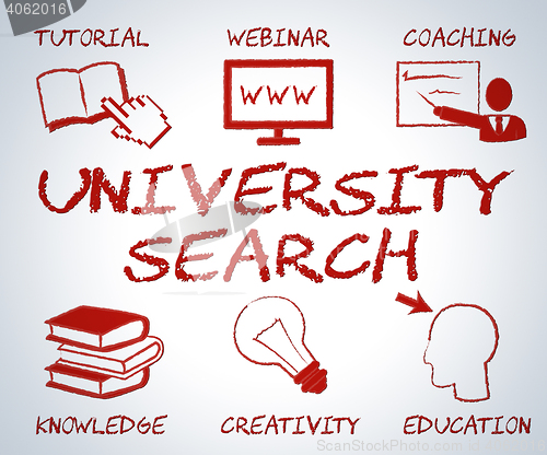 Image of University Search Means Educational Establishment And College