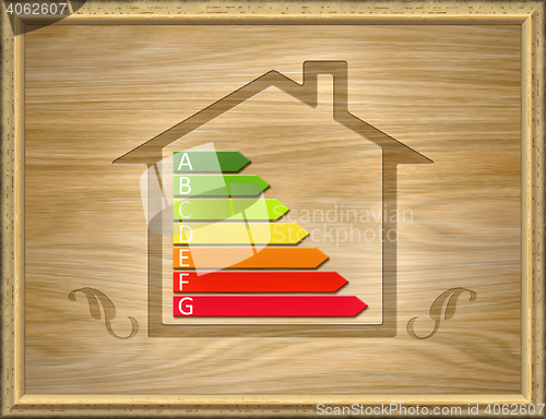 Image of wooden house with energy efficiency graph