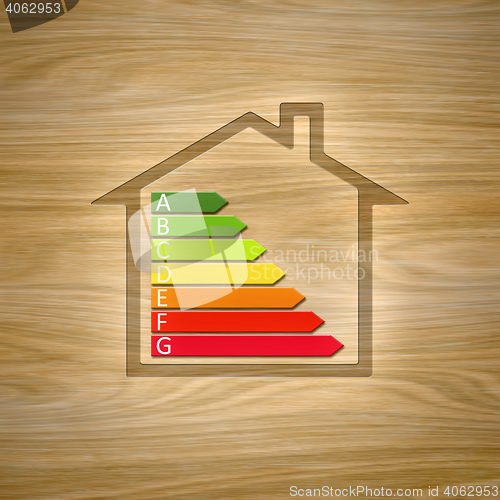 Image of wooden house with energy efficiency graph