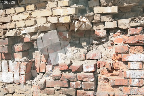 Image of brickwork wall