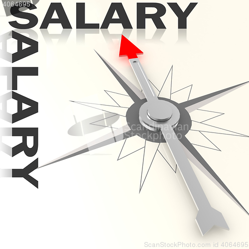 Image of Compass with salary word isolated