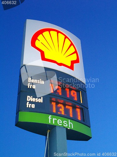Image of shell gas prices