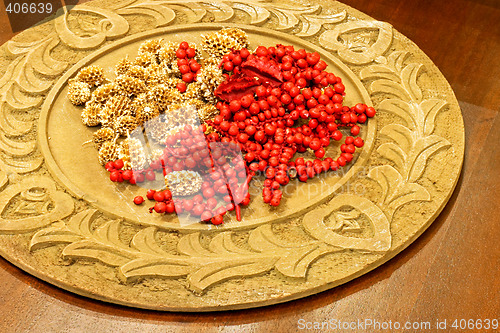 Image of Berries on plate