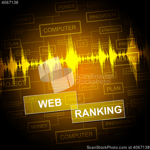 Image of Web Ranking Represents Search Engine And Keyword