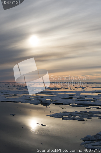 Image of Sunset in Greenland