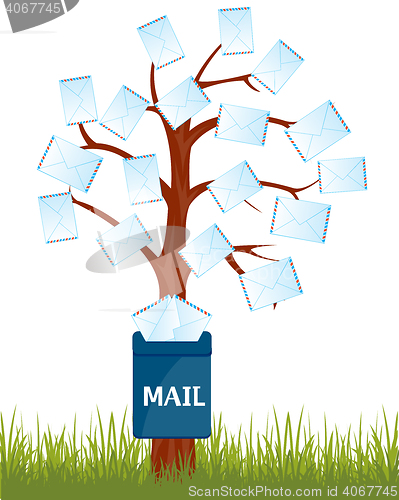 Image of Mailbox on tree