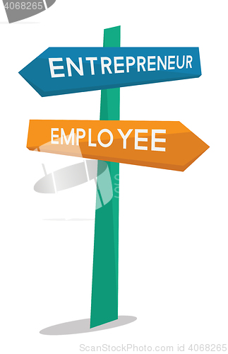 Image of Employee and entrepreneur road sign.