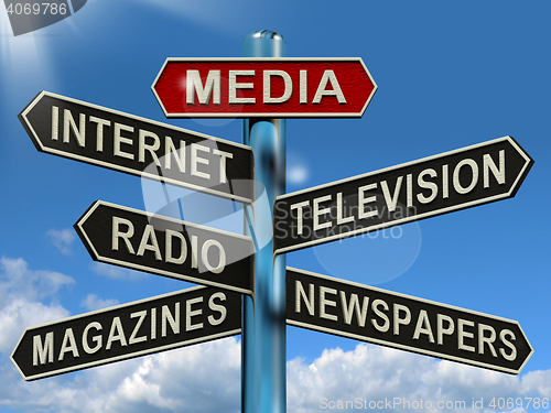 Image of Media Signpost Showing Internet Television Newspapers Magazines 