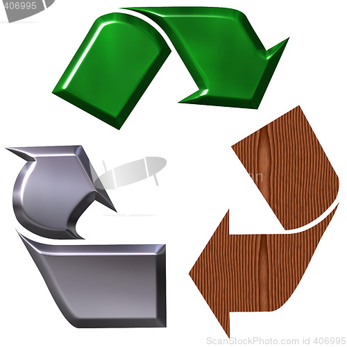 Image of Recycling symbol with tree elements