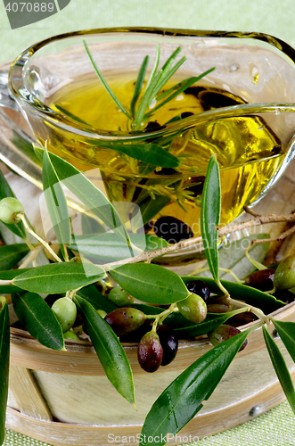 Image of Olive Oil and Olives