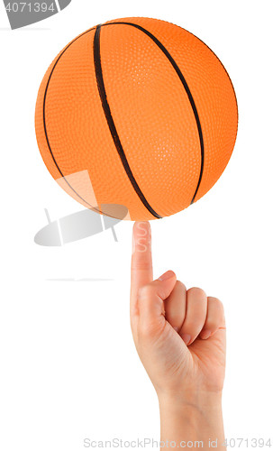 Image of Basketball on a Finger