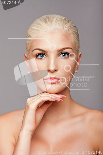 Image of Aesthetics Beauty Portrait wrinkle zones