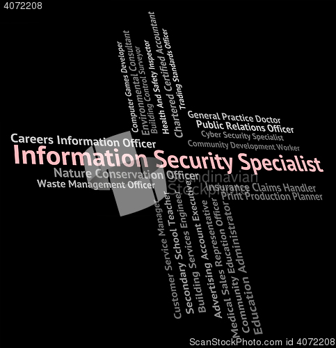 Image of Information Security Specialist Shows Skilled Person And Special
