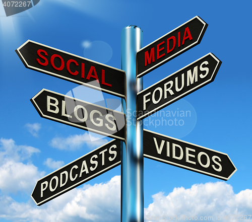 Image of Social Media Signpost Shows Information Support And Communicatio