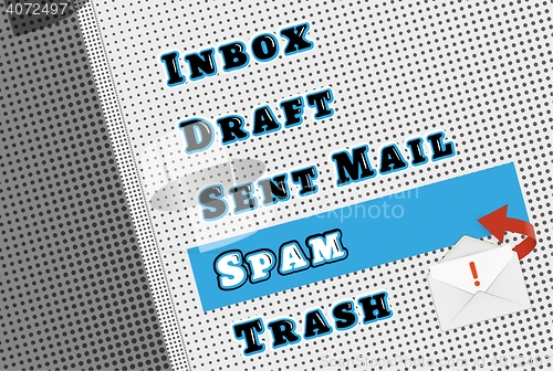 Image of comic mail box menu with spam filter