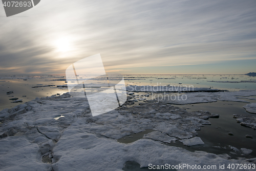 Image of Sunset in Greenland