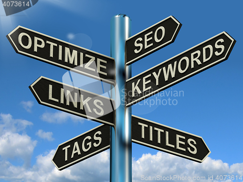 Image of Seo Optimize Keywords Links Signpost Shows Website Marketing Opt