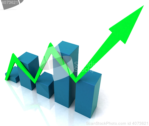 Image of Line Against Bar Chart Shows Actual Against Budget