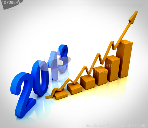 Image of 2013 Gold Bar Chart Shows Budget 