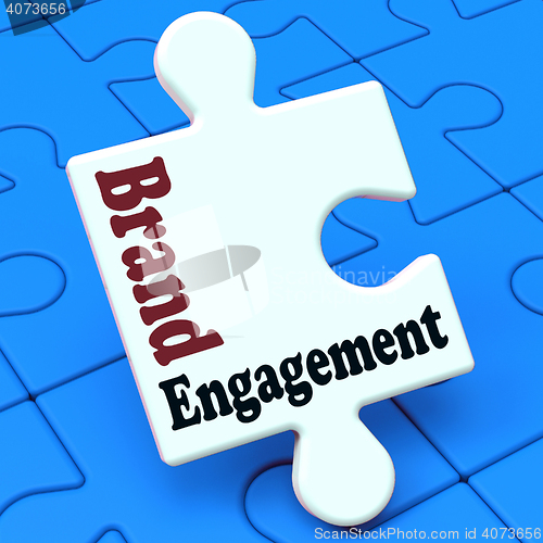 Image of Brand Engagement Means Engage With Branded Product