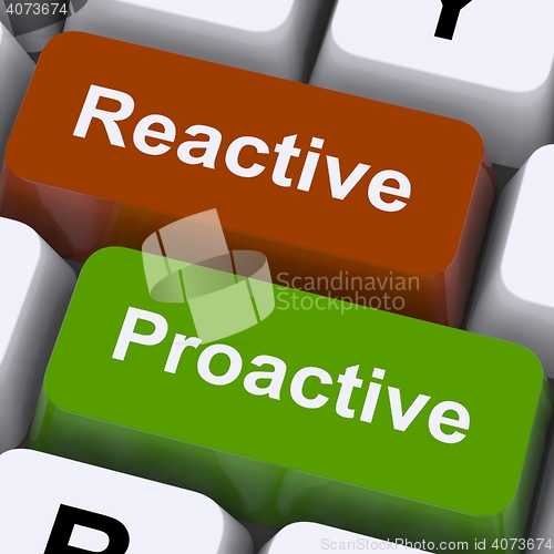 Image of Proactive And Reactive Keys Show Initiative And Improvement