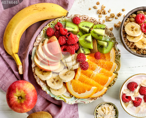 Image of plate of fruits and berries