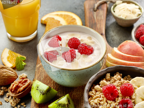 Image of bowl of yogurt with raspberries
