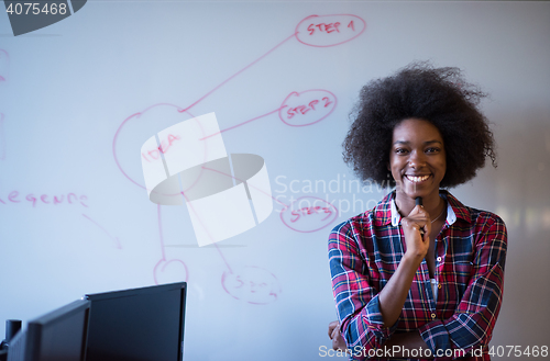 Image of African American woman writing on a chalkboard in a modern offic