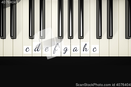 Image of classic piano keys with note signs