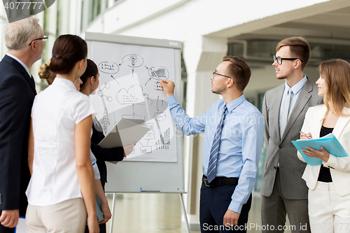 Image of business team with scheme on flip chart at office