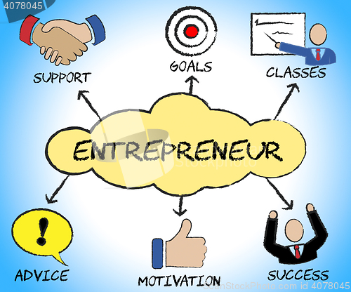 Image of Entrepreneur Symbols Indicates Business Person And Biz