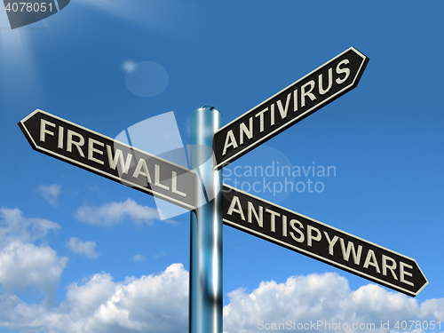 Image of Firewall Antivirus Antispyware Signpost Showing Internet And Com