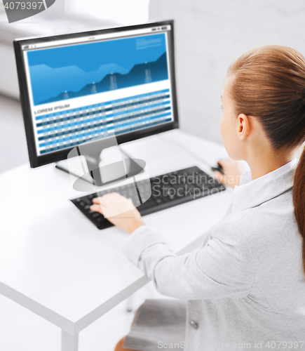 Image of businesswoman with graphs on computer at office
