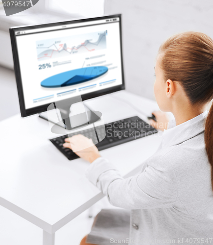 Image of businesswoman with graphs on computer at office