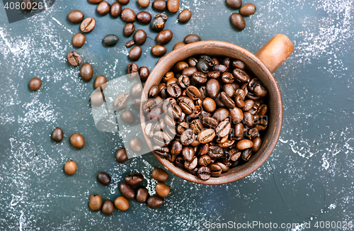 Image of coffee beans