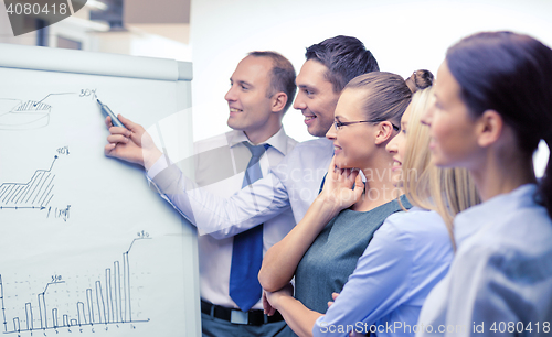 Image of business team with flip board having discussion