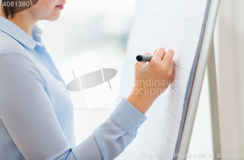 Image of close up of woman writing something on flip chart