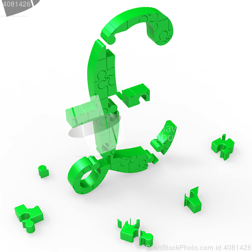 Image of Pound Symbol Shows UK Profit And Prosperity