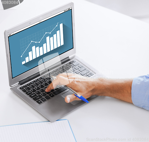 Image of businessman with laptop computer working at office