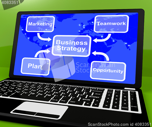 Image of Business Strategy Diagram On Computer Showing Teamwork