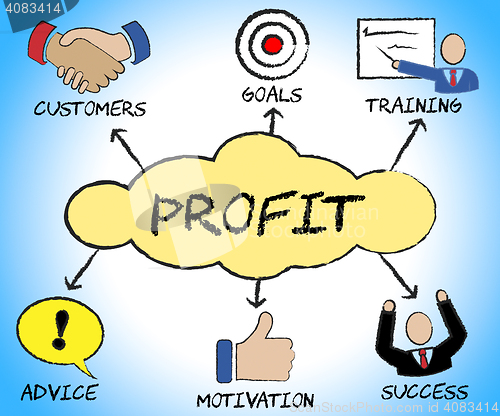 Image of Profit Symbols Represents Icons Company And Income