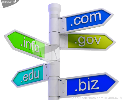 Image of URL Signpost Shows WWW. Addresses