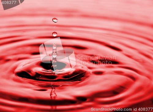 Image of drops of water flowing relaxing image