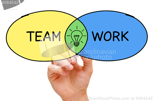 Image of Teamwork Idea Concept