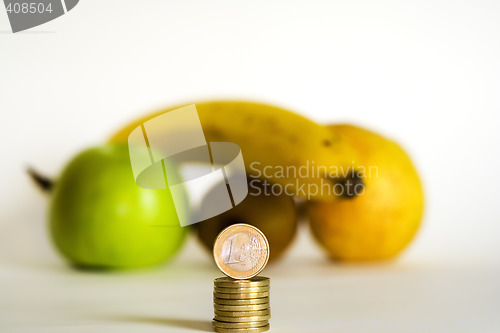 Image of The cost of Fruits