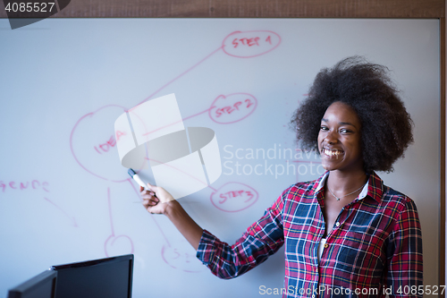 Image of African American woman writing on a chalkboard in a modern offic